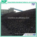 Hot Sale Metallurgical Coke Production